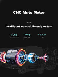 Thumbnail for Treadmill remote control included