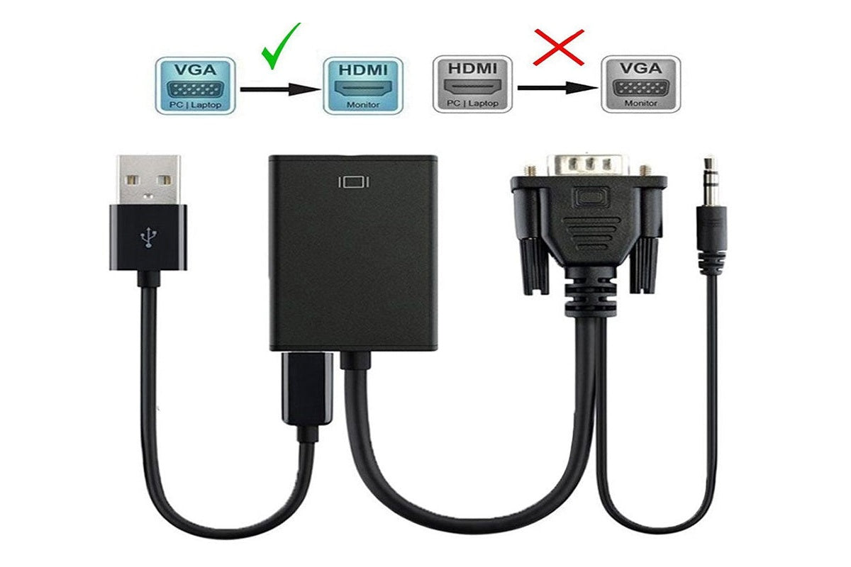 VGA to HDMI adapter packaging with specs