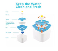 Thumbnail for Pet water Drinking Fountain