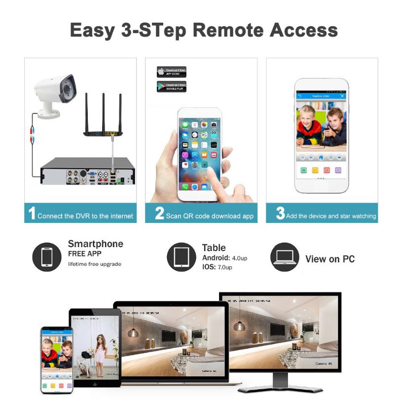 Security Camera System 2MP 4 Camera