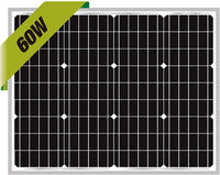 Thumbnail for 60W Solar Panel with Solar Controller