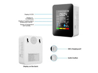 Thumbnail for CO2 Detector Monitor Ppm Quality Indoor Air