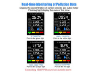 Thumbnail for CO2 Detector Monitor Ppm Quality Indoor Air