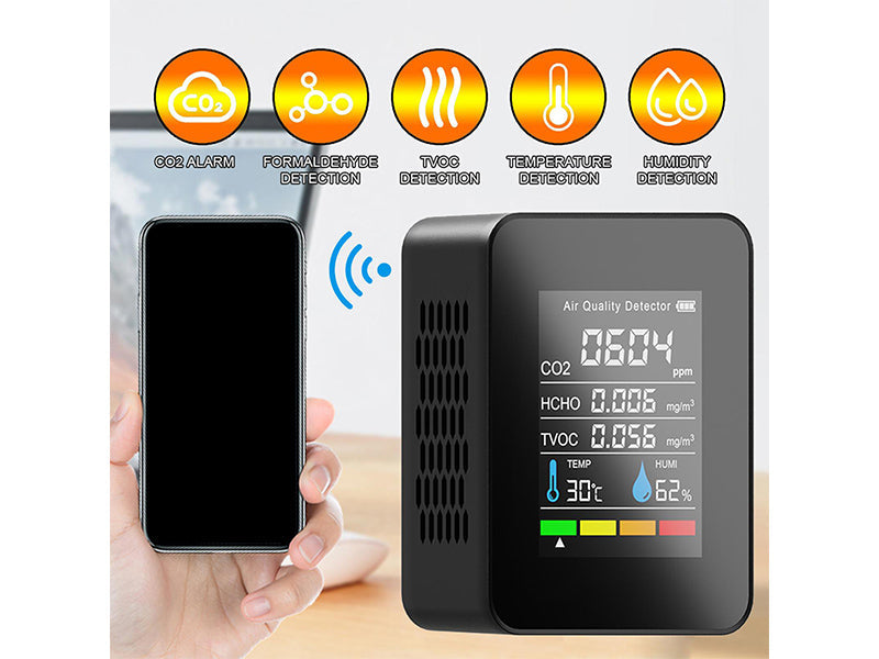 CO2 Detector Monitor Ppm Quality Indoor Air