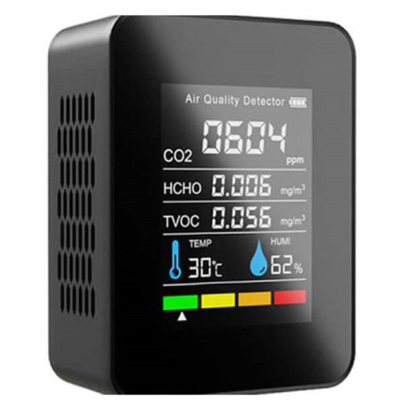 CO2 Detector Monitor Ppm Quality Indoor Air