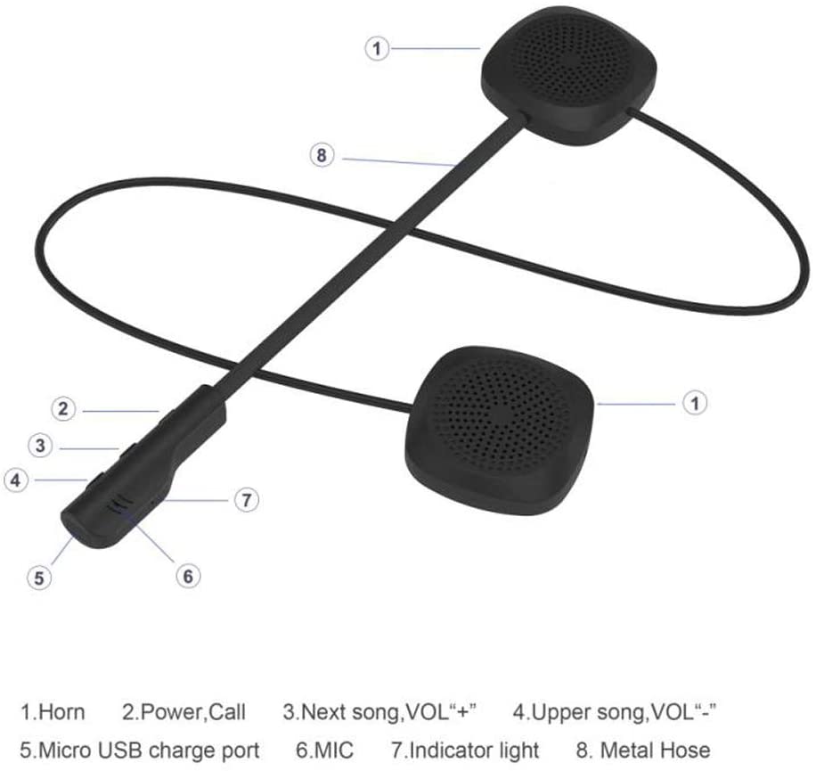 Wireless Bluetooth Motorcycle Helmet Headset Headphone