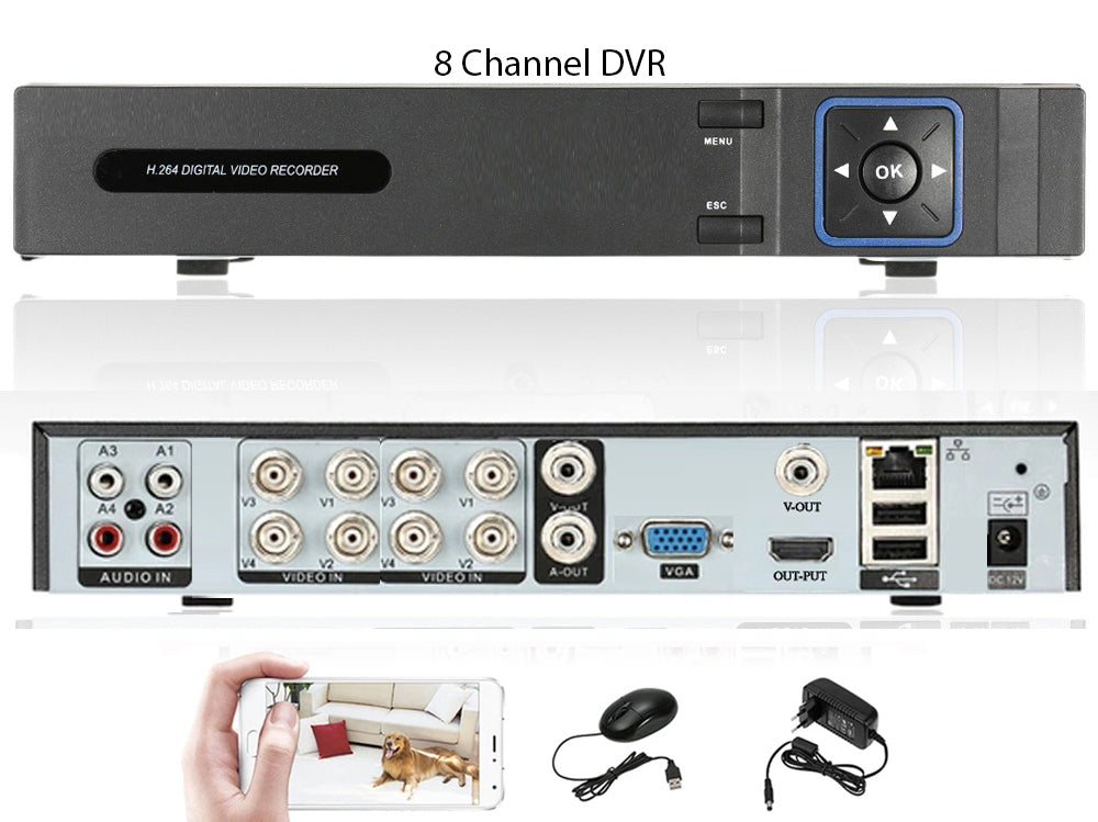 Dvd R Cctv DVR Recorder CCTV 8 Channel 1080P Security System – Homyspire