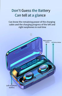 Thumbnail for Wireless Earphone Bluetooth Earphone