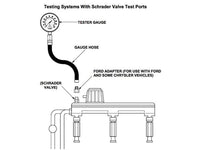 Thumbnail for Fuel Injection Pump Injector Tester