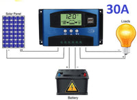 Thumbnail for PWM Solar Controller 30A