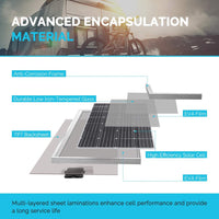 Thumbnail for Solar Panel with controller and mount 60W Monocrystalline