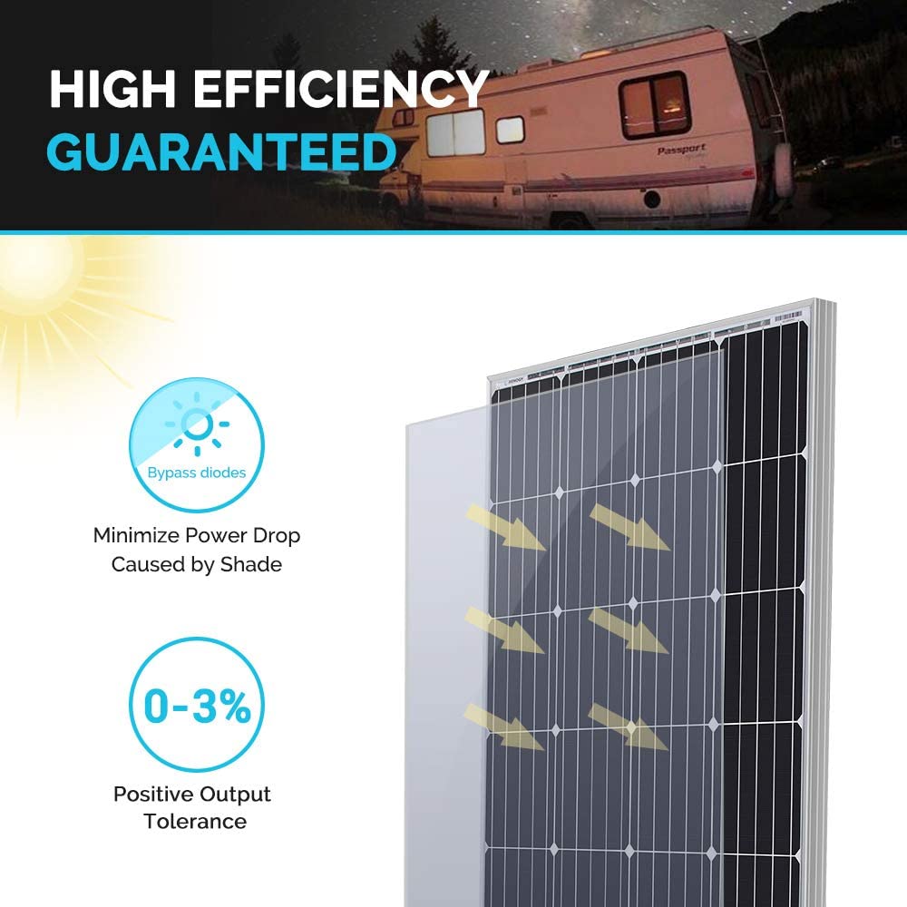 Solar Panel with controller and mount 60W Monocrystalline
