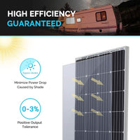 Thumbnail for Solar Panel with controller and mount 60W Monocrystalline