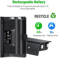 Thumbnail for Xbox One Controller Charger Dock