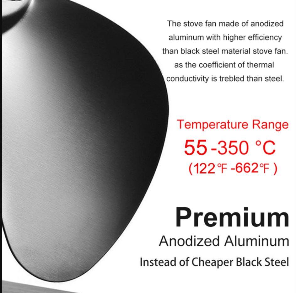 Stove Fan Fireplace Fan