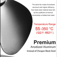 Thumbnail for Stove Fan Fireplace Fan