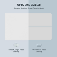 Thumbnail for Height Adjustable Desk Table 120CM
