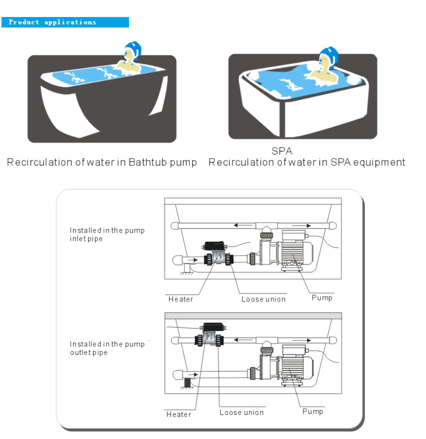 H30-R1 Inline Heater 3KW - Whirlpool Bathtub SPA Pool