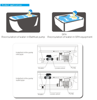 Thumbnail for H20-R1 Inline Heater 2KW - Whirlpool Bathtub SPA Pool