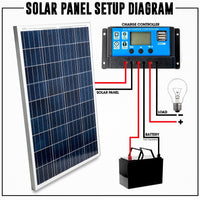 Thumbnail for 50W Solar Panel with Solar Controller